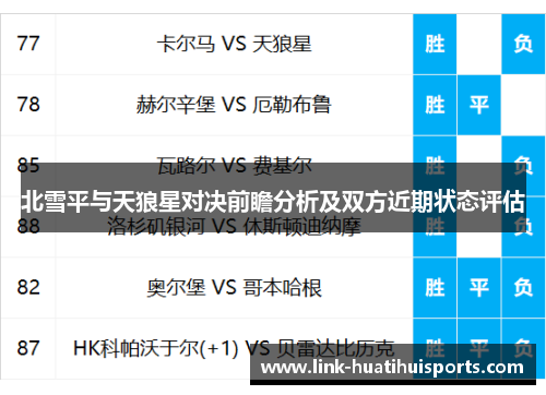北雪平与天狼星对决前瞻分析及双方近期状态评估 北雪平与天狼星对决前瞻分析及双方近期状态评估
