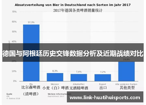 德国与阿根廷历史交锋数据分析及近期战绩对比 德国与阿根廷历史交锋数据分析及近期战绩对比